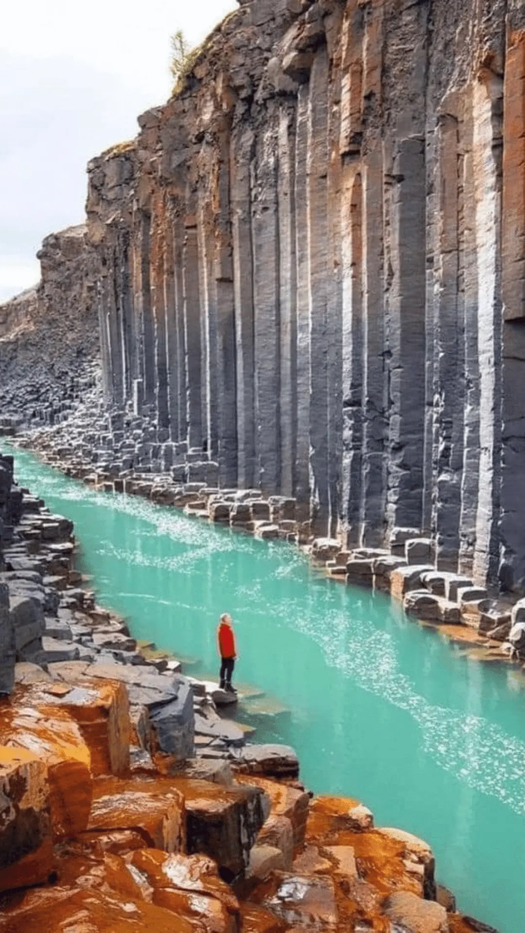 Itinerario Islandia Guia de Viaje - Sendha
